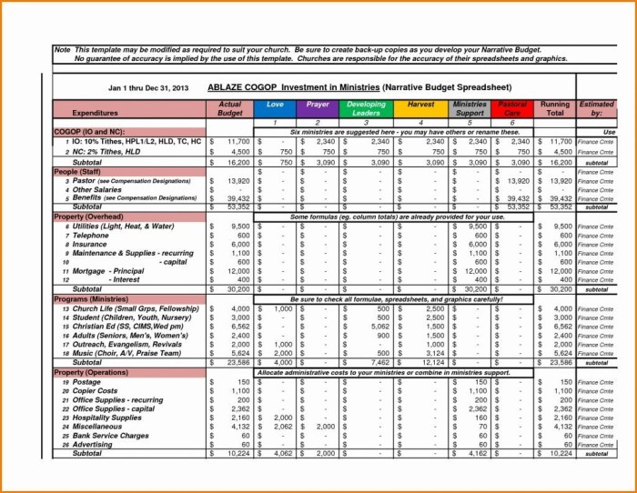 Capsim forecasting