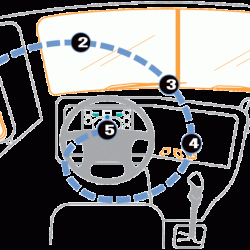 Cdl vehicle inspection memory aid