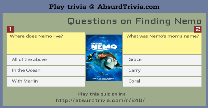 Nemo finding questions worksheet