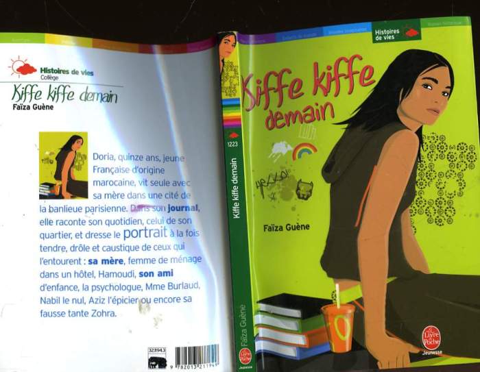 Kiffe kiffe demain chapter summary