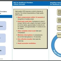 Acls questions and answers pdf