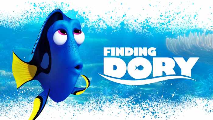 Finding nemo movie questions and answers