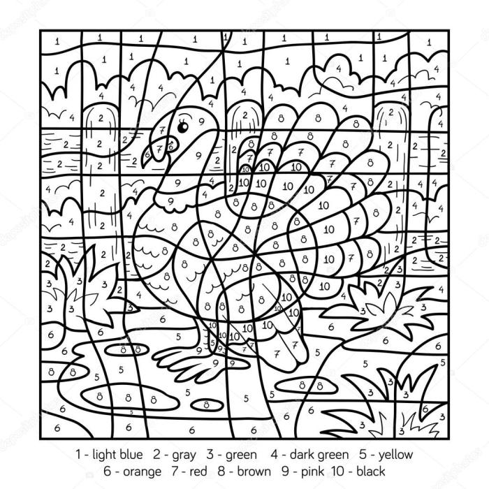 Chemistry color by number turkey