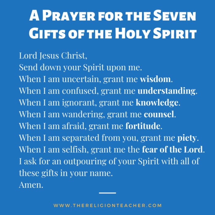 Gifts of the holy spirit worksheet