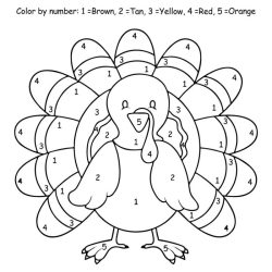 Chemistry color by number turkey