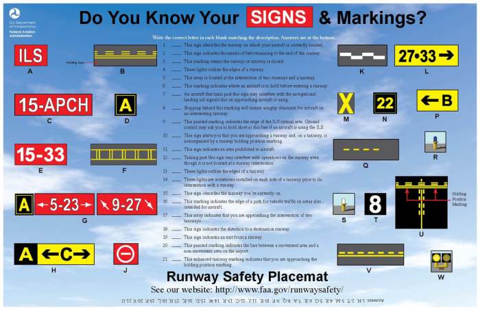 Airport signs and markings quiz