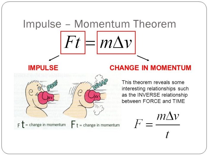 Simple computations with impulse momentum change