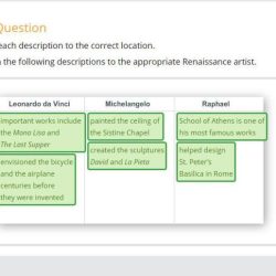 Match the following descriptions to the appropriate italian renaissance artist