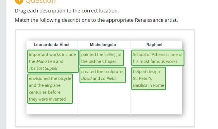 Match the following descriptions to the appropriate italian renaissance artist