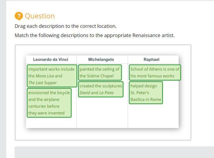 Match the following descriptions to the appropriate italian renaissance artist