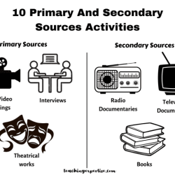 Nationalism in africa primary sources worksheet answer key